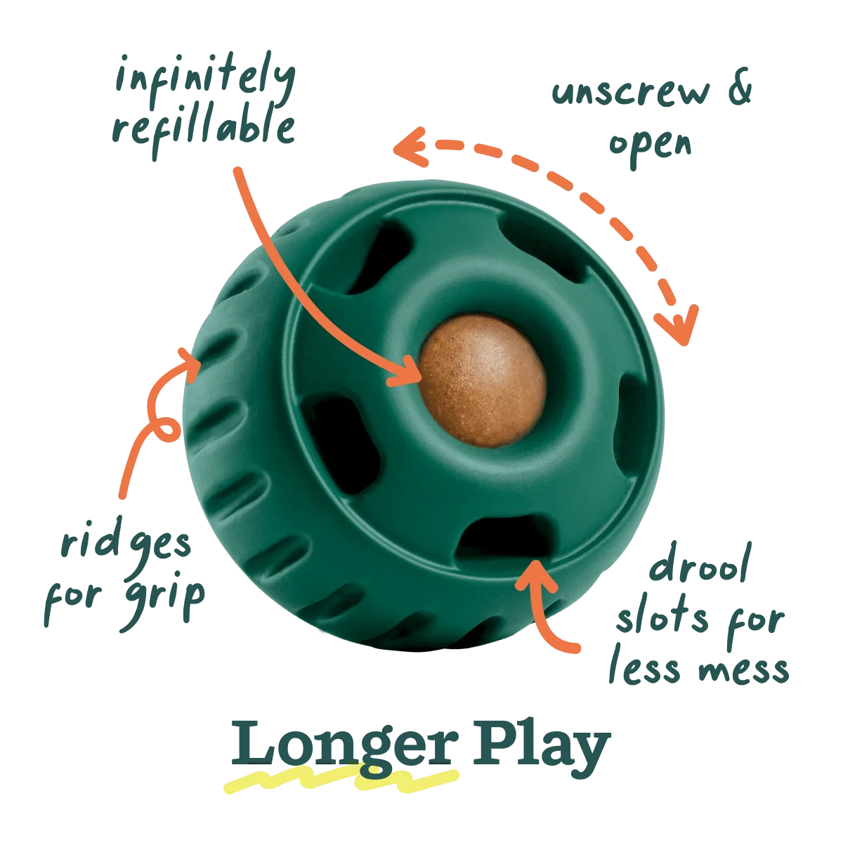 The Pupsicle Dog Toy